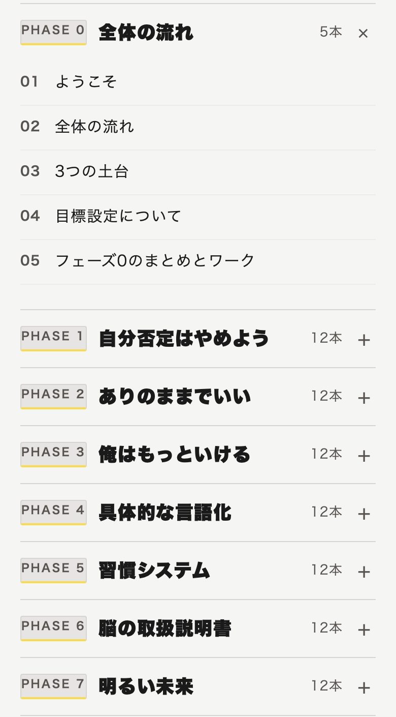 かえるのコーチングの講座一覧